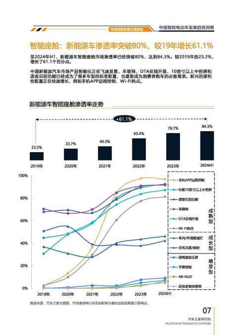 惠州140起亚对未来市场的预测，名爵汽车品牌文化的传播
